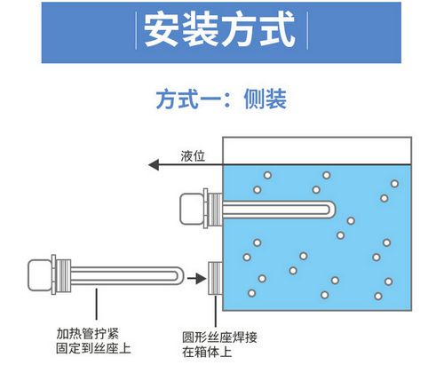 1650004278323382.jpg 側(cè)面安裝方式1